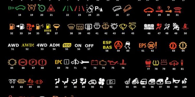 Volkswagen Arıza Kodları ve Anlamları